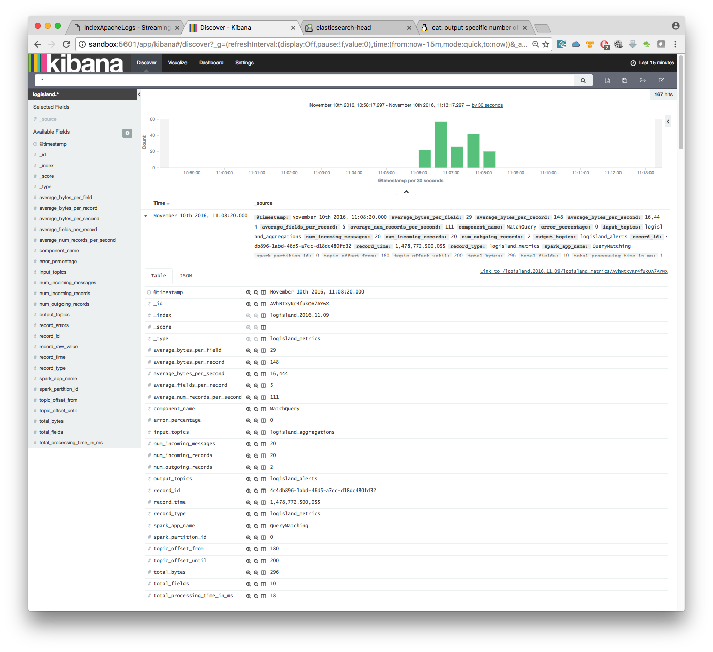 kibana logisland metrics